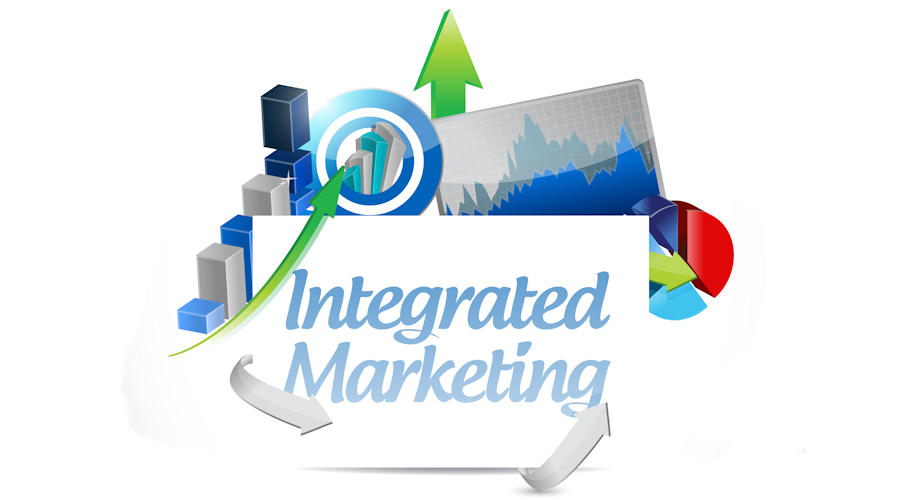 Integrated marketing