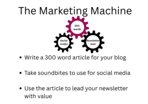 The Marketing Machine